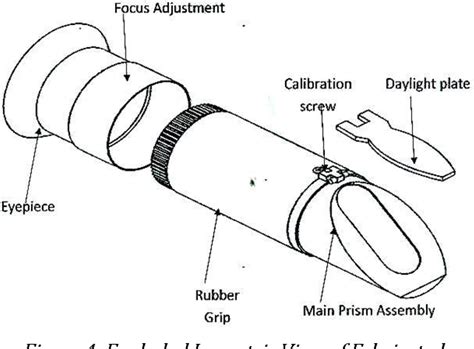 auto refractometer wikipedia|refractometer drawing.